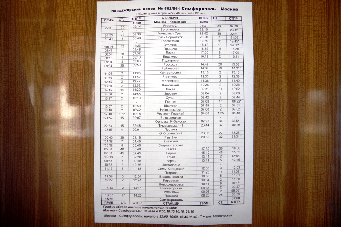 Ростов симферополь поезд расписание цена 2024